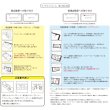 画像9: 【純正タイプ】NanoSight ナンバーフレーム グロスホワイト 10枚セット (9)